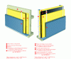 Figure 30 - Sandwich panels for rehabilitation on different substrates (Source: ArcelorMittal)
