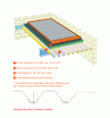 Figure 38 - Specific "Hairaquatic" system for premises with high or very high humidity, with no visible fasteners on the underside (Credit ArcelorMittal).