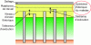 Figure 17 - Altimetric tolerances (according to ASIRI 2012)