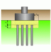 Figure 19 - Definitions of mattress dimensions