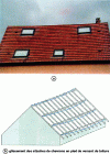 Figure 2 - Roof deformation