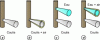 Figure 30 - The different jet grouting techniques