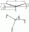 Figure 25 - Two-wire model