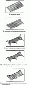 Figure 30 - Example of a shape search with software using the force density method [5]