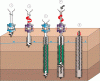 Figure 7 - Atlas" pile from Franki Fondation