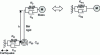 Figure 31 - Definition of an equivalent oscillator for the "structure + floor" assembly