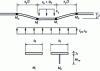 Figure 29 - Lagerqvist and Johansson model for plastic strength Fy