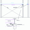 Figure 21 - Support of longitudinal forces in the vertical bents via a brace system