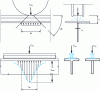 Figure 32 - Illustration of local pressure