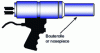 Figure 45 - Hydraulic gun for crimping pretensioned bolts