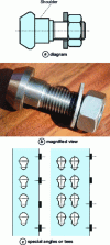 Figure 65 - Quicon bolt