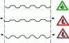 Figure 28 - Do not force profiles during installation