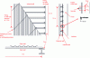 Figure 39 - Principle of double-skin cladding composition