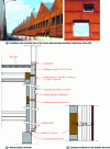 Figure 61 - Installation of self-levelling steel cladding on an existing façade (architect: Odile Decq)