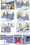 Figure 76 - Eight recommendations for steel cladding installation