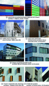 Figure 9 - Examples of facades and roofs in stainless steel and self-levelling steel