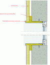 Figure 90 - Horizontal section of sandwich panel window cladding