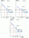 Figure 23 - S-N curves in NF EN 1993-1-9