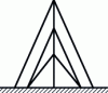 Figure 12 - Guyed mast