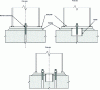 Figure 1 - Post feet with base plate resting on a grouted base