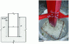 Figure 17 - Recessed post foot with reinforced base plate