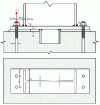 Figure 23 - Calculation parameters for the tensioned part