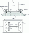 Figure 29 - Example of flush-mounted post foot