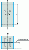 Figure 17 - Arrangement of studs welded to the web for introducing crosshead loads