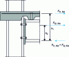 Figure 6 - Mixed assembly with end plate