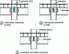 Figure 2 - Bolted web gusset joints