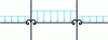 Figure 4 - Rotating springs for global elastic analysis