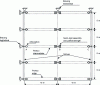 Figure 9 - Configuration of the floor supported by the gantry concerned