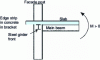 Figure 18 - Transfer from M > 0