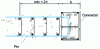 Figure 29 - Constructional provisions for fully encapsulated composite edge elements (transverse reinforcement of ductility class DCH) (according to 8)