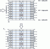 Figure 15 - Fault functions – Single PAV away from sprockets