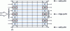 Figure 16 - Purlin functions – PAV adjacent to gables