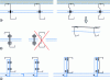 Figure 19 - Typical linkage systems