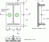 Figure 13 - Designed plate with 2 anchoring rods