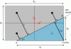 Figure 20 - Biaxial bending with 3 rods in tension