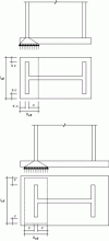 Figure 5 - Additional support width