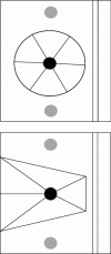 Figure 8 - Effective length of turntable, with or without circular mechanism