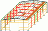 Figure 40 - Examples of roofing action zones on common purlins