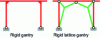 Figure 35 - Examples of long-panel stability based on rigid portals