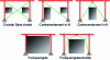 Figure 49 - Examples of possible openings and clearances depending on the type of stability bearing