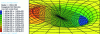 Figure 13 - ELS-Car load case. Vertical displacements in m and deformation amplified 200 times