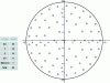 Figure 17 - Example of rigid inclusions under a footing (64 inclusions distributed over 4 concentric circles – footing diameter 19.5 m)