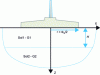 Figure 23 - Diagram of a two-layer floor