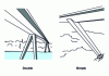 Figure 21 - Crane bridges