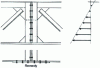 Figure 11 - Beam joints