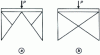 Figure 18 - Floor beam